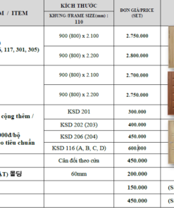 Bảng báo giá cửa nhựa ABS Hàn Quốc