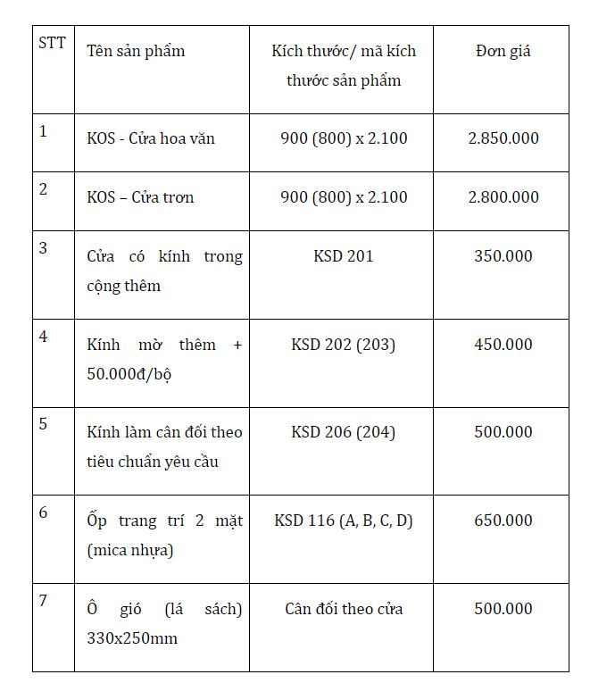 Giá cửa abs Hàn Quốc Sài Gòn hấp dẫn nhất thị trường chỉ từ 2.800.000đ/bộ