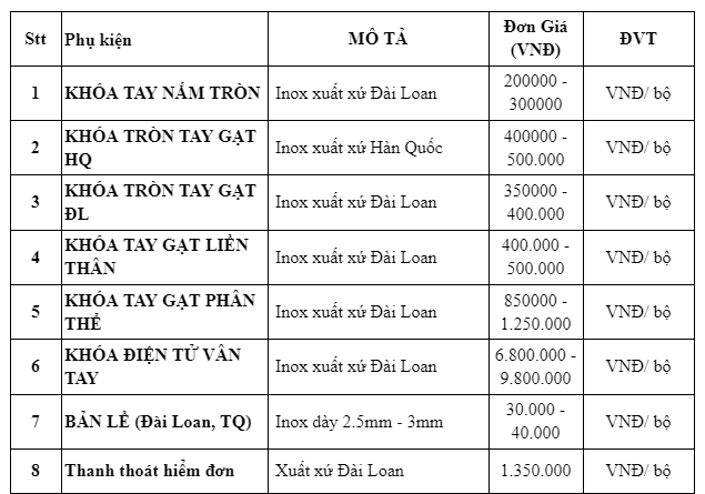 Tham khảo bảng báo giá cửa phòng ngủ mới nhất hiện nay