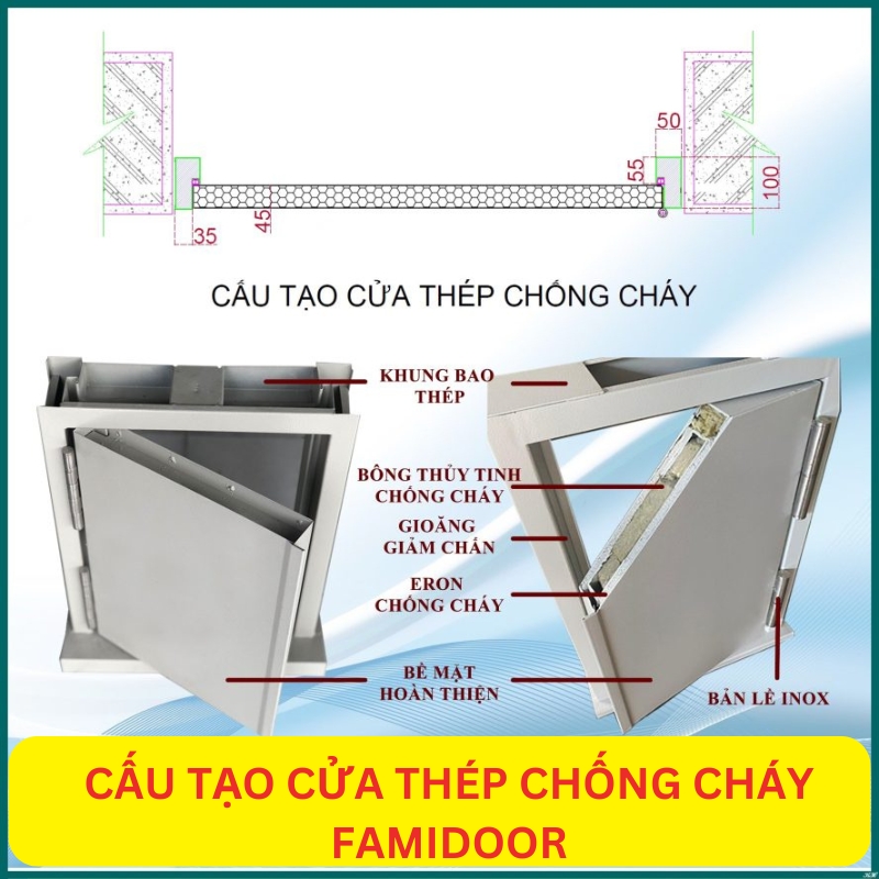 Cấu tạo cửa thép chống cháy Famidoor