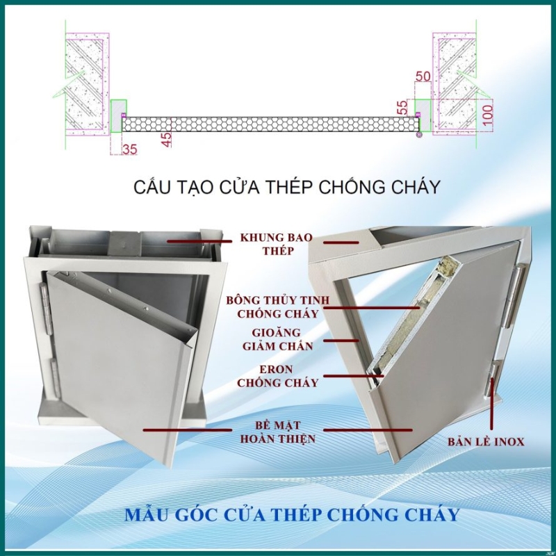 Cấu tạo khác biệt của các mẫu cửa 